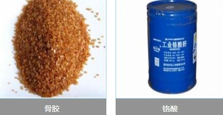 扬州化工原料价格
