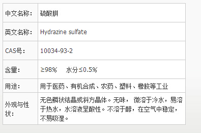硫酸肼批发